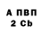 Альфа ПВП кристаллы TheForeach